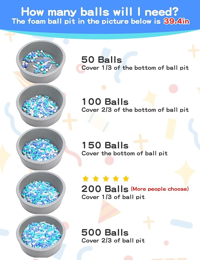STARBOLO Ball Pit Balls for Toddlers - Macaron Ball Pit Balls Crush Proof Plastic Toy Balls for Toddlers Ball Pits, Ball Pit Play Tent, Baby Pool Water Toys,150pcs(Blue,Green,White)