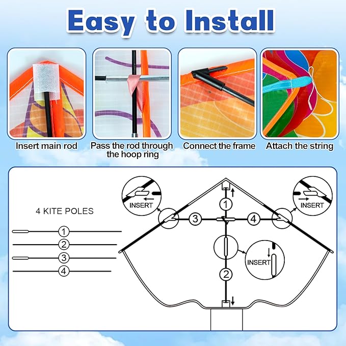 Kite for Kids Ages 4-8 8-12 & Adults, Shark & Dragon & Unicorn & Butterfly Kites Flying Toys, Easy to Fly Big Kite with 328FT String Easter Gift for Boys Girls Beach Park Outdoor Party Activities