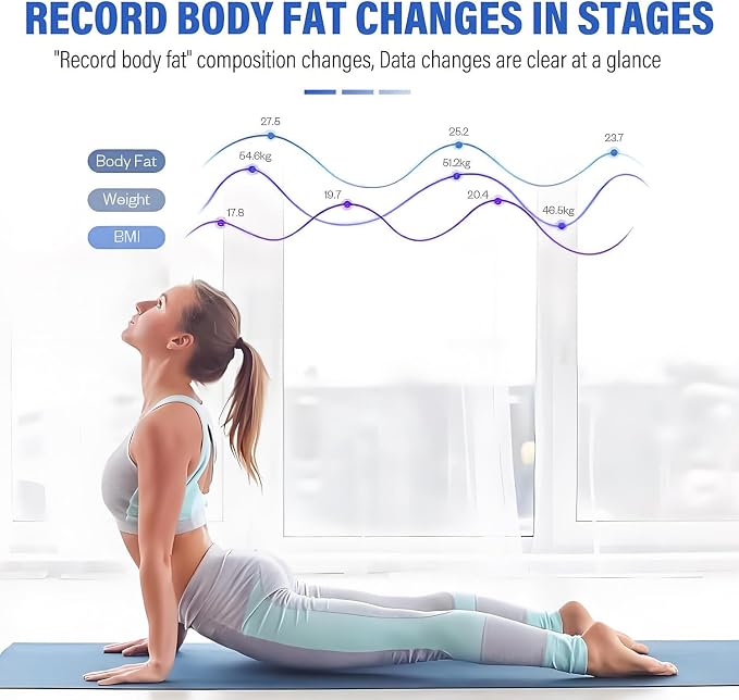 Body Composition Analyzer,Body Fat Scale, Body Composition Analyzer, Body Fat Detection Equipment, Muscle Detection and Analysis for Home, Gym & Clinic Use