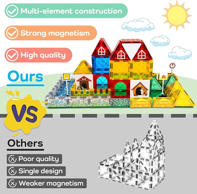 Magnetic Tiles Farm Animals Set, STEM Magnetic Building Blocks for Toddlers 3-5 5-7, Sensory Montessori Magnet Tiles for Kids Ages 4-8 Years Old Boys Girls, Magnet Toys Birthday