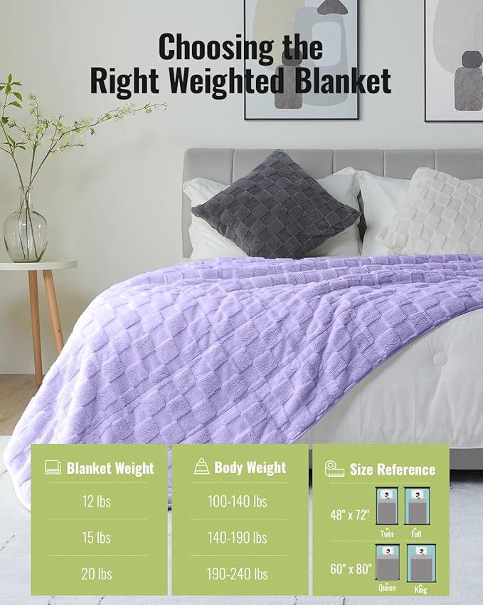Uttermara Blankets for Adults Queen Size, 15lbs 60x80 inches Blanket with Soft Warm Plush Jacquard Sherpa, Washable Thick Throw, Light Purple
