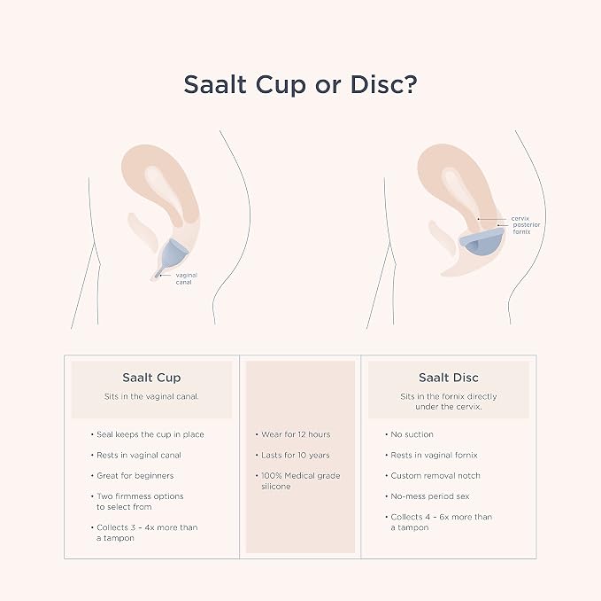 Saalt Twin Pack - Reusable Medical-Grade Silicone Period Cup - Wear for 12 Hours - Saalt Soft & Original Firmness (Small)