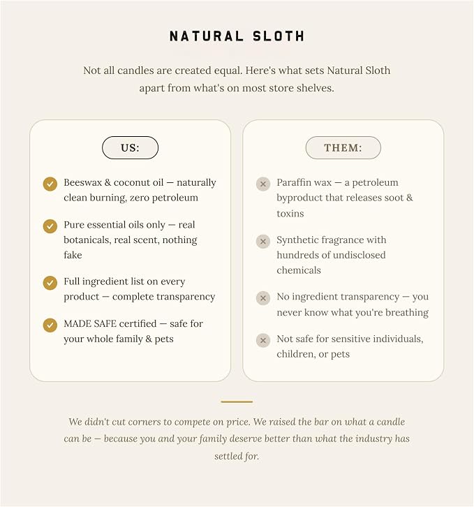 Breathe Natural Sloth 9 oz Beeswax Candle with Pure Essential Oils, Non-Toxic, Made Safe® Certified, Wooden Wick, Clean Burning (Breathe)