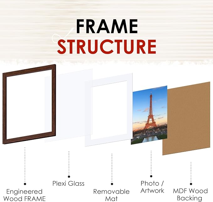 A4 Picture Frame Set of 2, Brown Photo Frame with HD Plexiglass, Display Pictures 6x8 with Mat or 8.3x11.7 Without Mat Multi Picture Frames Collage for Tabletop or Wall Display