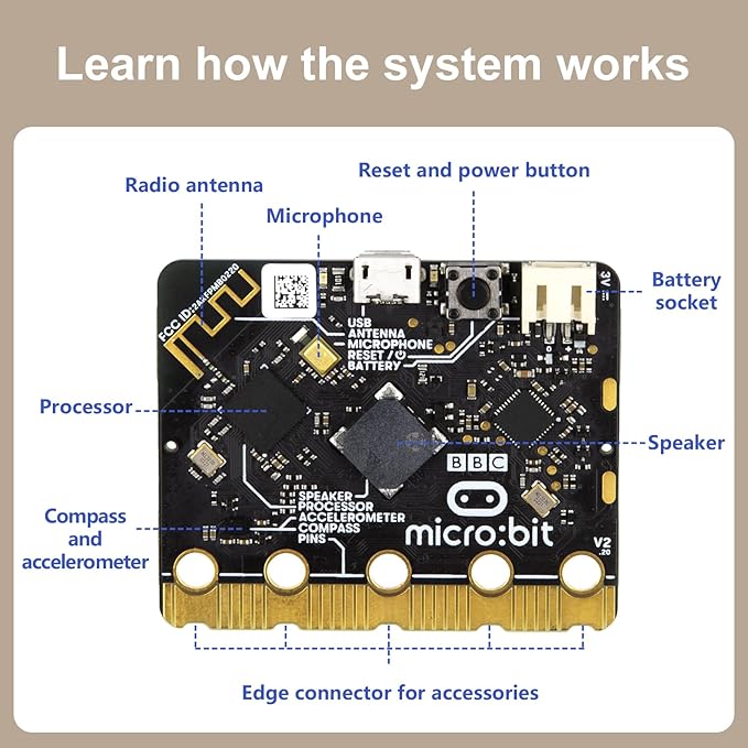 ACEBOTT STEM Kits for Kids Age 12 Smart Home Basic Starter Kit(Included Micro:Bit), STEM Toys Compatible with Makecode, Coding Set with House Building, Sensors & App Control, Gift for Boys and Girls