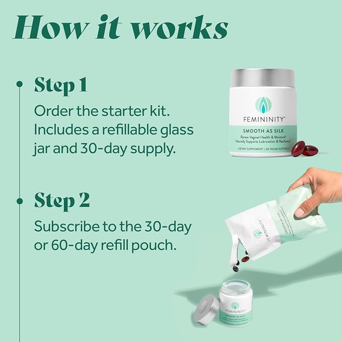 Femininity Smooth as Silk Softgels for Vaginal Dryness 30-Day Refill | Sea buckthorn oil with 365mg Omega 7 plus Omega 3. Supports natural moisture.