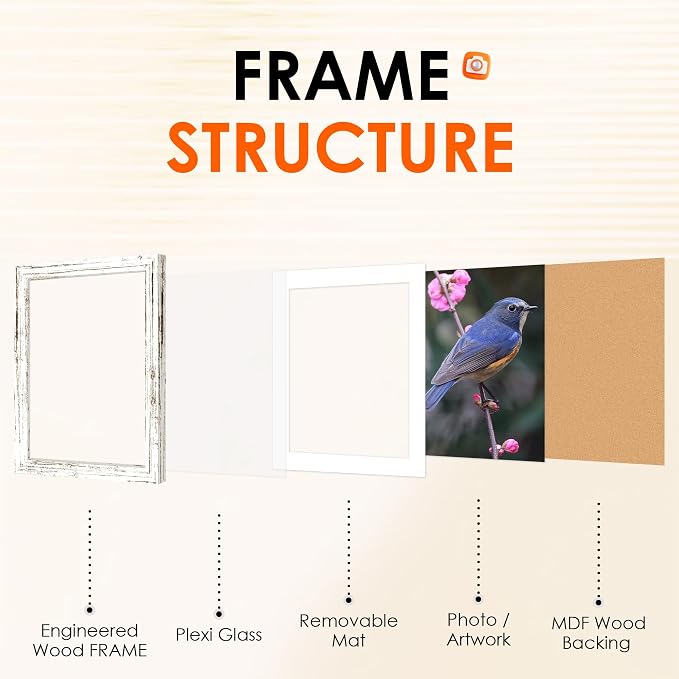 FIXSMITH 5x7 Picture Frame 2 Pack, Distressed White Photo Frame with HD Plexiglass, Display Pictures 4x6 with Mat or 5x7 Without Mat, Distressed White Multi Picture Frames Collage for Tabletop or Wall Display