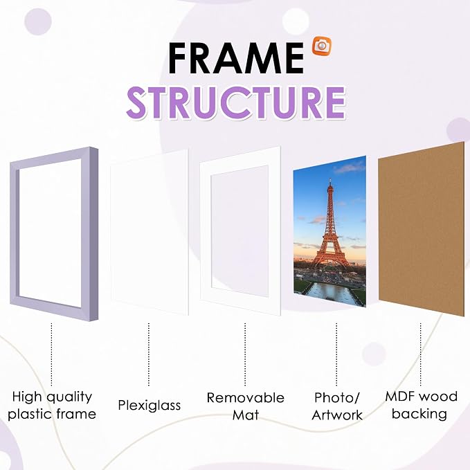 FIXSMITH 11x14 Picture Frame 2 Pack, Purple Photo Frame with HD Plexiglass, Display Pictures 8x10 with Mat or 11x14 Without Mat, Black Picture Frames Collage Wall Decor, Gallary Wall Frame