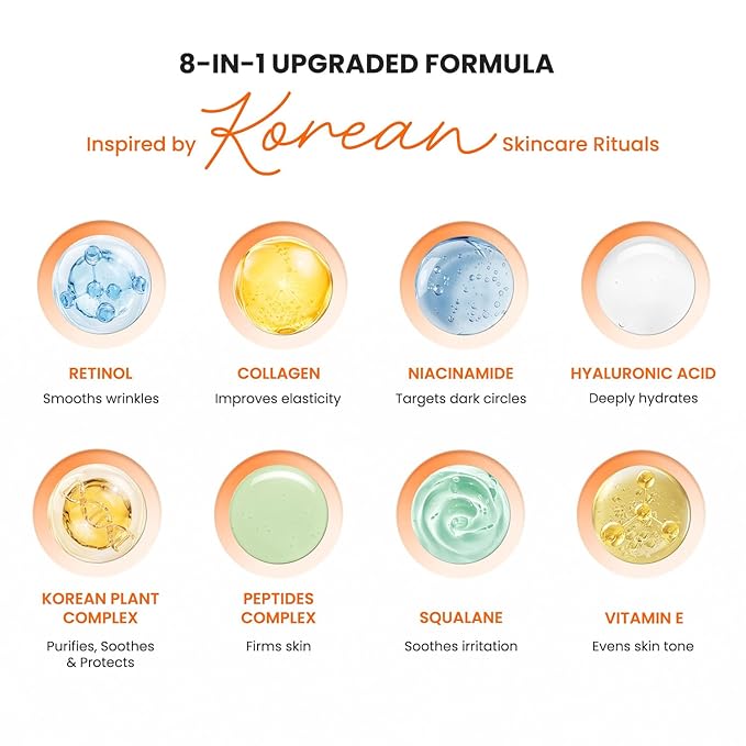 Retinol Caffeine Eye Balm Duo: Korean Under Eye Cream for Dark Circles, Puffiness, Eye Bags, Wrinkles & Fine Lines - 8-IN-1 Formula with Collagen, Niacinamide, Peptides & Hyaluronic Acid 0.45 OZ/13g