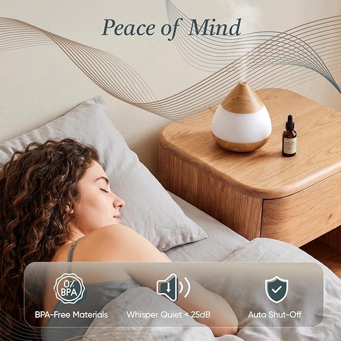 Essential Oil Diffuser with Adapter, 130ml Aromatherapy Scent Machine for Home & Office, 7 Color LED & Breathing Light Cool Mist Humidifier, 2 Mist Modes Last up to 8 Hours, Auto-Off, Conical