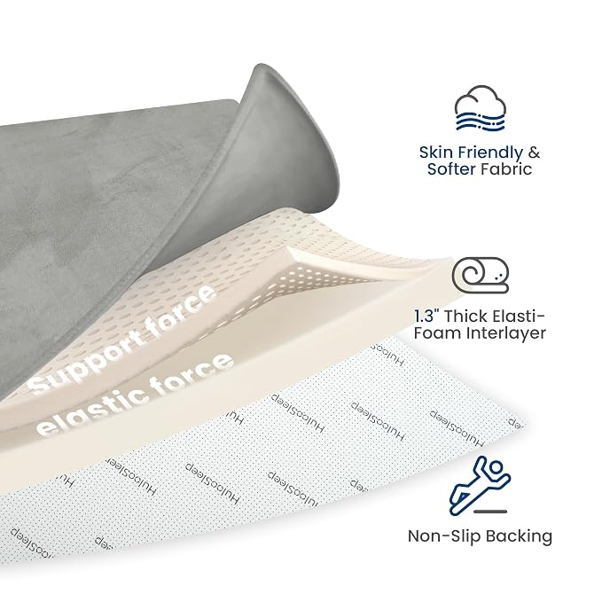 Huloo Sleep Baby Play Mat for Floor,1.3" Thick Elasti-Foam 50"×74" Playpen Mat for Tummy Time,Water Repellent Soft Coral Velvet for Toddler,Infant,Kids,Non-Slip Backing Safe for Crawling(Light Grey)