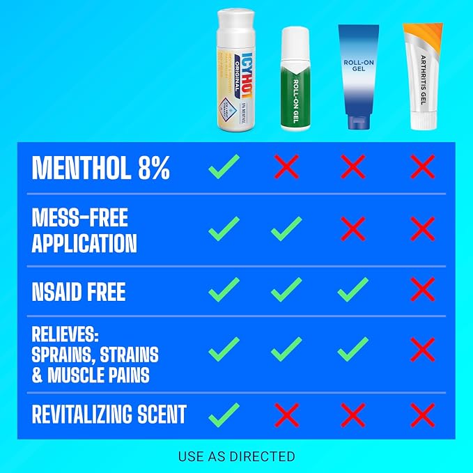 Icy Hot Original Pain Relief Revive & Recovery No-Mess Roll-On Applicator, Fast-Acting Pain Relief With 8% Menthol for Backaches, Joints, Muscle Strains and Arthritis, Revitalizing Tropical Rush, 2 oz