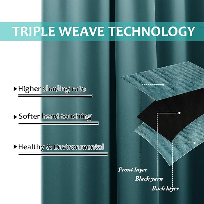 NICETOWN 100% Blackout Curtains with Black Liners, Thermal Insulated 2-Layer Lined Drapes, Room Warming Small Window Draperies for Dining Room (Sea Teal, 2 Panels, 55 inches W by 57 inches L)