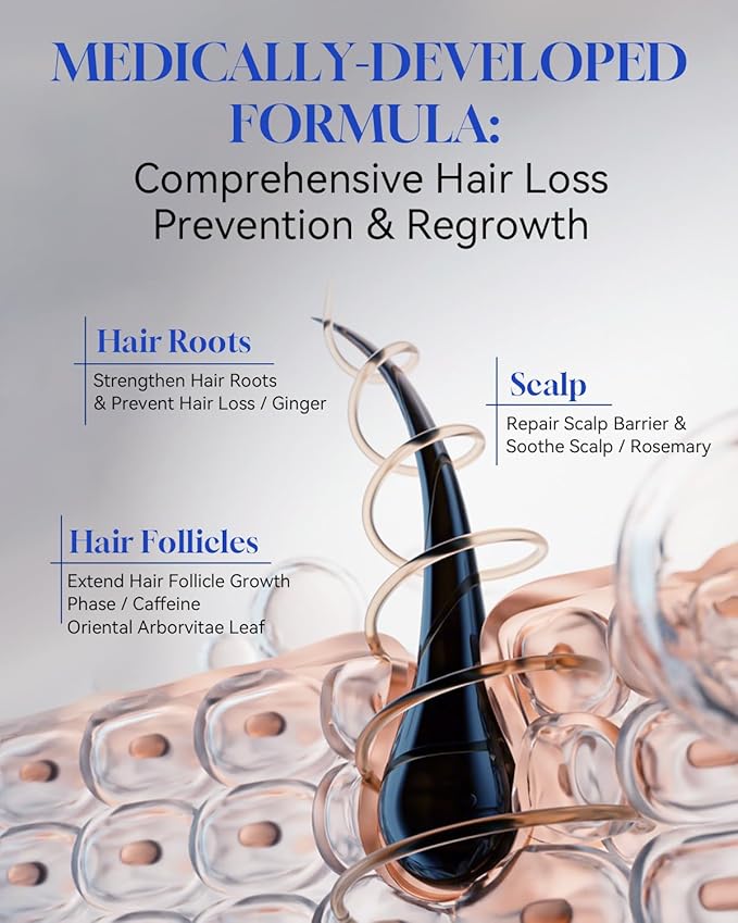 Hair Growth Serum Roll-On, 2 x 1.76 fl oz | Value Pack | Extra Large Supply | Fast-Absorbing, No-Rinse | Rosemary, Caffeine, Niacinamide & Biotin | Mother’s Day Gift