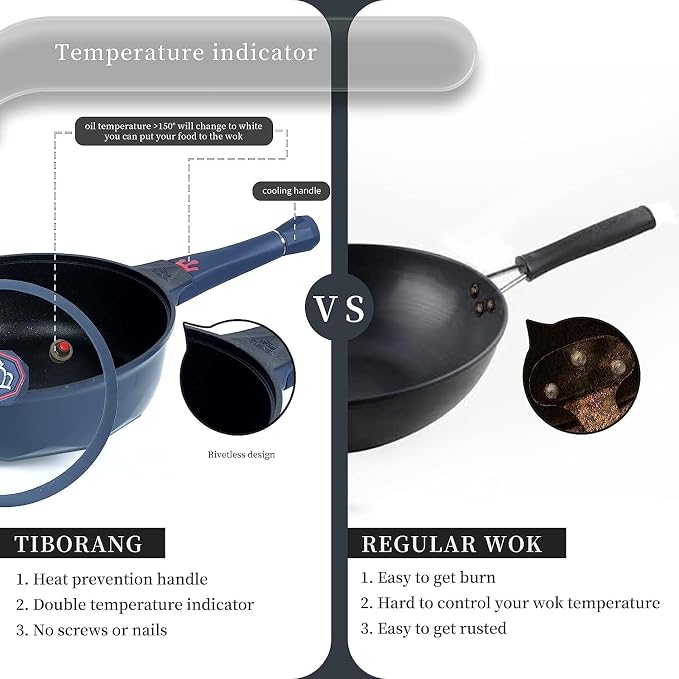 TIBORANG 11 Inch Nonstick Frying Pan with Lid,8-in-1 Multipurpose Cookware | 5 Qt Deep Sauté Pan Skillet with Steamer, PFOA-Free, Dishwasher & Oven Safe, Induction Compatible, Stay-Cool Handle, Navy
