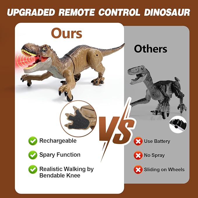 Sunrad Remote Control Dinosaur Toys for Kids 3-5 4-7 8-12 Year Old, Electronic RC Robot Dinosaur with Spray & Light & Roar, Realistic Walking T-Rex Toys Birthday Gifts for Boys Girls (Brown)
