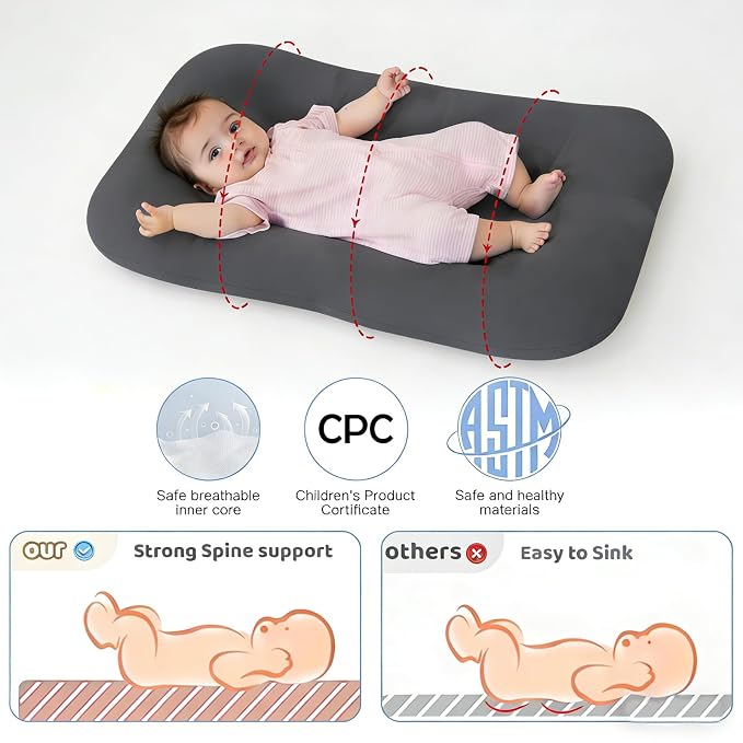 Baby Lounger 0-24 Months 100% Cotton-Snuggle Cozy Me Lounger,Soft & Breathable Baby Lounger for Newborn Play Mat,Infant Babies Essentials Gifts,Gray(Lounger Cover Included)