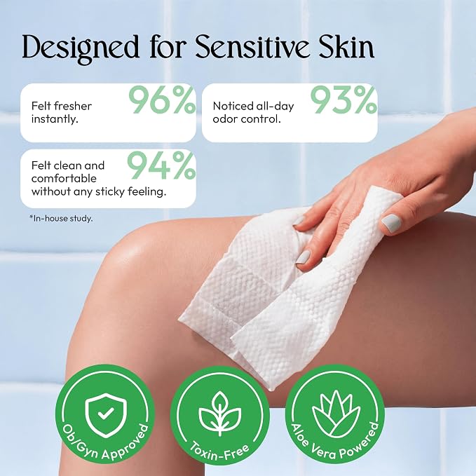 FOMIN Feminine Wipes for Women - 36 Pack (288 Wipes) - pH Balanced Aloe Vera Intimate Cleansing Wipes - Wipes for Sensitive Skin - Individual Packets -Travel Essentials & Gifts for Women & Teen Girls