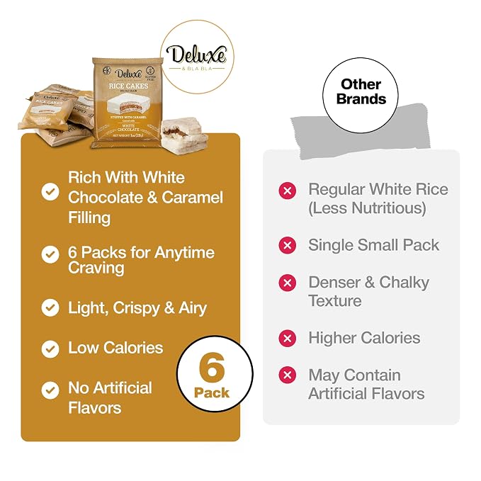 Deluxe & Bla Bla Stuffed Rice Cakes - Whole Grain Chocolate Rice Cake,Gluten Free,Low Calorie,(Alfajor) Kosher Certified - Caramel Filled Rice Cakes coated with White Chocolate, 28g Each (6 Pack)