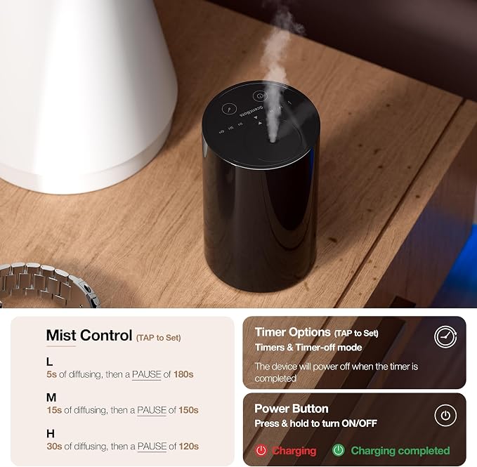 Waterless Essential Oil Diffuser for Home Aromatherapy Car Nebulizing Diffuser, Battery Operated, 5-20mL Mini Scent Air Machine, Up to 600 sq ft, 3 Countdown Timers & Mist-Level, ANZ Black 2 Packs
