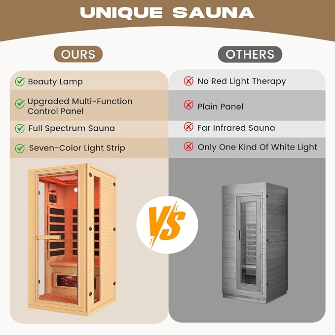 1 Person Infrared Sauna with Red Light Therapy, Full Spectrum Sauna for Home, Indoor Dry Saunas with Rapid Heating 4 Carbon Panels and 1 Carbon Tube, Oxygen Bar and 7 Color Therapy Lights, 110V