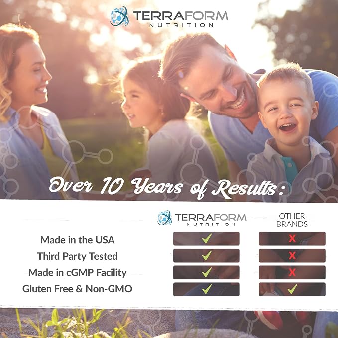 TerraForm Nutrition Stressed Out – Mental Focus & Relaxation Supplement – 60 Capsules – USA Made – 1 Month Supply