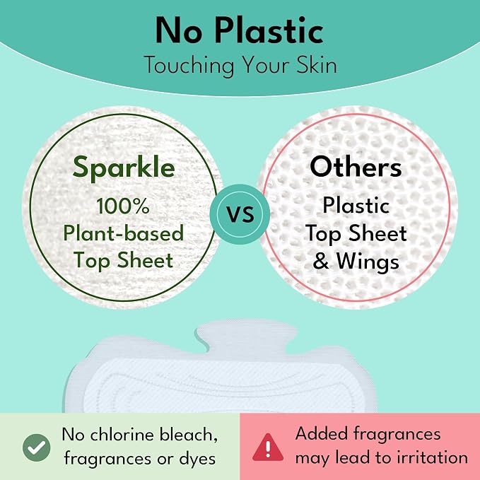 Sparkle Sanitary Pads for Women, Plant-Based Ultra Thin Pads with Wings | Feminine Pads | Organic Pads | Period Pad Softer Than Cotton Pads, Medium Absorbency, Unscented (Super Pads, 10 Count)