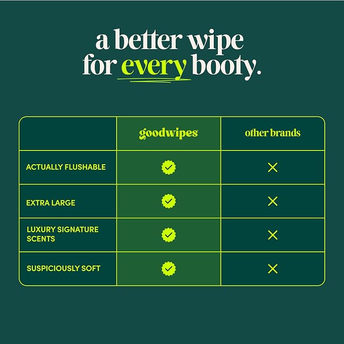 goodwipes Flushable Wipes Travel Size - Extra Large Adult Wet Wipe - On-the-Go Portable Wipes - Sewer & Septic Safe - Hygiene Essentials - Botanical Bliss & Lavender, 108 Count (6 Packs)