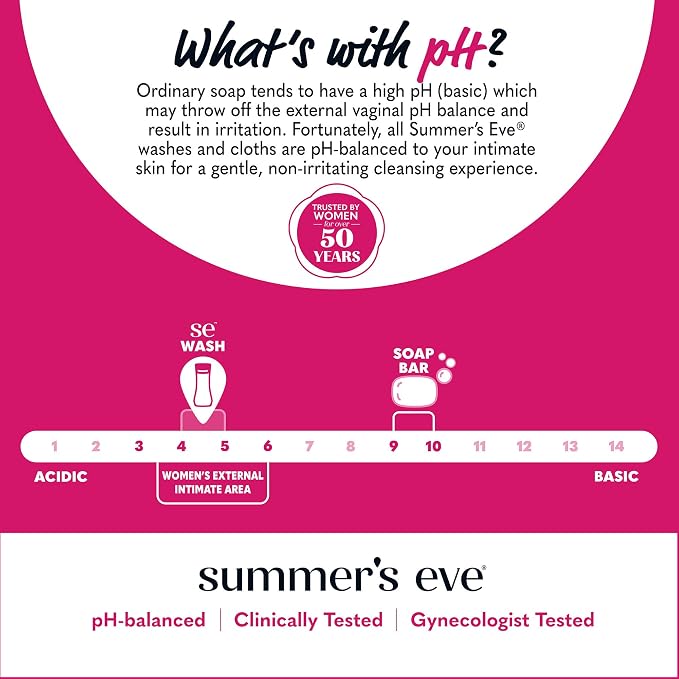 Summer's Eve Feminine Wash, Sheer Floral, Daily pH-Balanced Body Wash for Women, Feminine Care to Remove Vaginal Odor, Gynecologist Tested, 15 Fl Oz (Pack of 3)