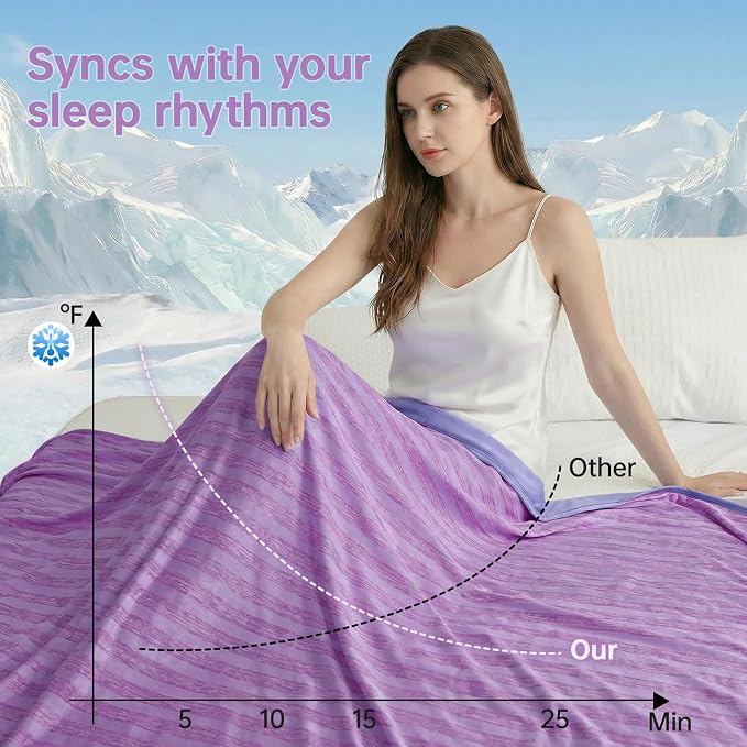 Guohaoi Cooling Blanket for Hot Sleepers and Night Sweats 50"x70" Twin Size | Arc-Chill Q-Max >0.5 Cool Fiber,100% Oeko-Tex Certified Lightweight Summer Blanket for Travel/Outdoor Ultra Cold Breathable