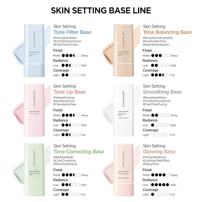 JUNG SAEM MOOL Skin Setting Tone Filter Base 1.35 Fl Oz, Blue-Tone Correcting Primer for Yellow and Dull Skin, Hydrangea Collagen for Hydration, Pore-Smoothing Face Primer, Korean Base Makeup