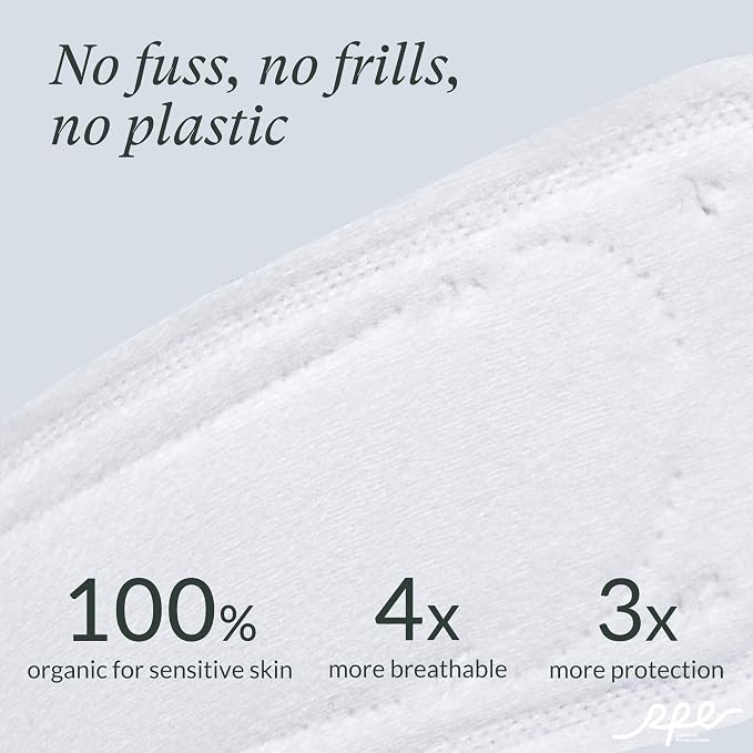 Organic Feminine Care Set: Ultra-Thin Cotton Panty Liners & pH Balanced Flushable Wipes, Unscented, Light Absorbency, Size2 96 Ct Panty Liners + 40 Wipes (10ct x 4)