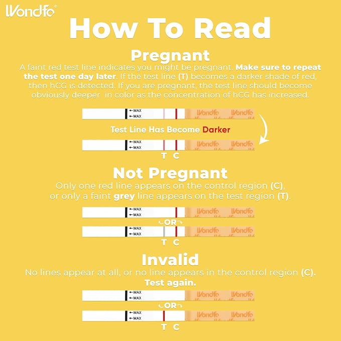 Wondfo Early Result Pregnancy Test Strips - Get Results 6 Days Sooner Than Missed Period-Sensitive and high-Accuracy HCG Testing Kit at 10 MIU/ml Cut-Off -[25 Packs]