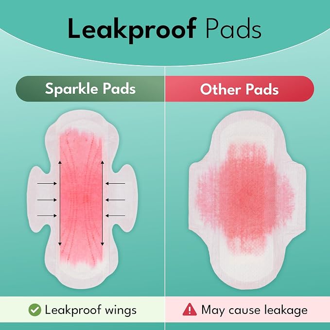 Sparkle Sanitary Pads for Women, Plant-Based Ultra Thin Pads with Wings | Feminine Pads | Organic Pads | Period Pad Softer Than Cotton Pads, Medium Absorbency, Unscented (Super Pads, 10 Count)