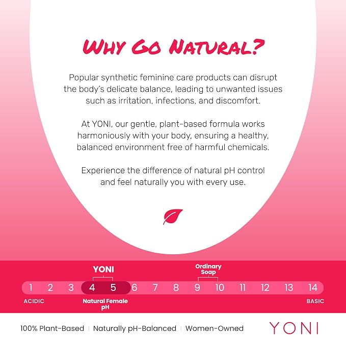 Yoni All-Natural Feminine Care Gel Wash | Powerful Plant-Based Daily Cleanser For Intimate Areas | Odor Control, Menstrual Support, Natural pH Balance | Women-Owned (Red Rose Blend)