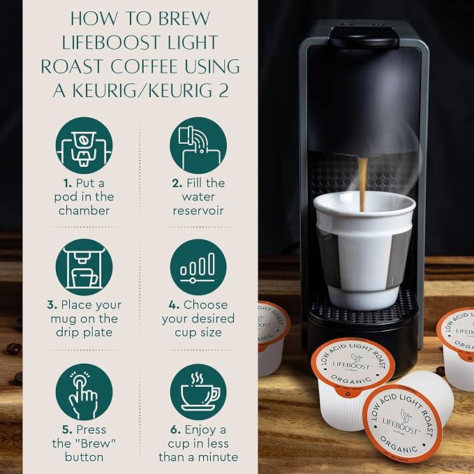 Lifeboost Light Roast Low Acid Coffee Pods - Single Origin Non-GMO Organic Coffee K Cups - Compatible with Keurig & Keurig 2 Machines - 10 Count