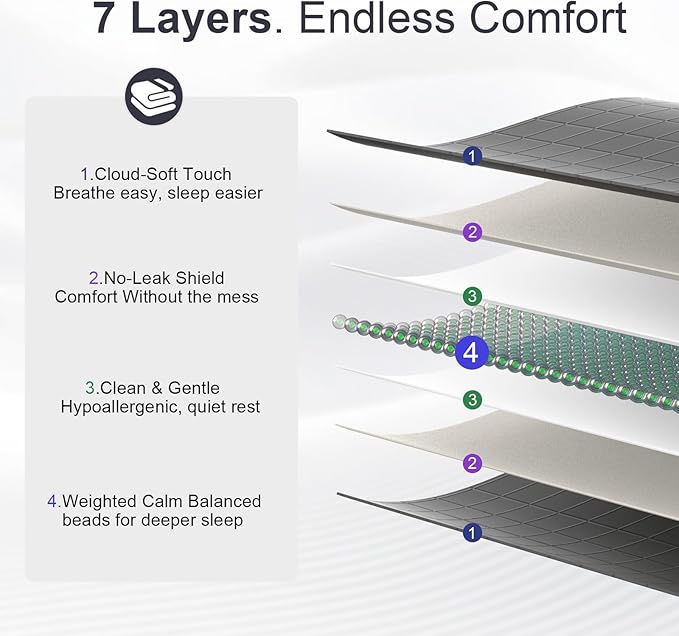 Weighted Blanket for Adults - Cooling Heavy Blanket for 110-130lbs with Premium Glass Beads - Soft Thick Big Blankets for All-Season Sleeping Comfort Breathable (60" x 80" 15lbs)