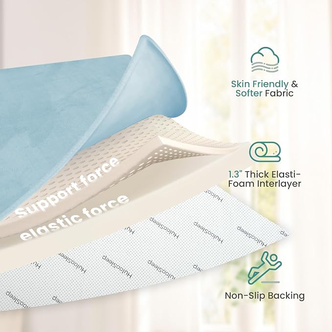 Huloo Sleep Baby Play Mat for Floor,1.3" Thick Elasti-Foam 50"×74" Playpen Mat for Tummy Time,Water Repellent Soft Coral Velvet for Toddler,Infant,Kids,Non-Slip Backing Safe for Crawling(Light Blue)