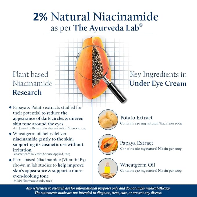 Blue Nectar Shubhr Under Eye Cream for Dark Circles with Papaya, Potato Starch & Niacinamide | Best Under Eye Cream for Men | Eye Cream for Dark Circles & Wrinkles (18 Herbs,15g)