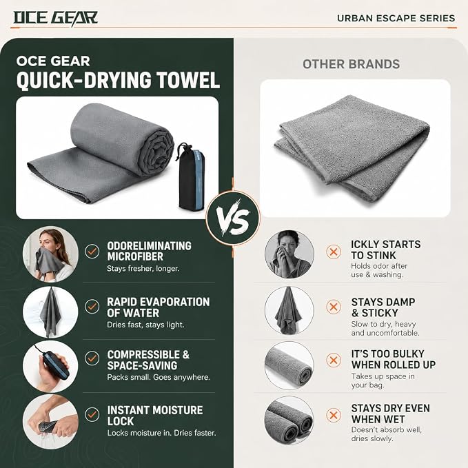 Microfiber Travel Towel, Soft Lightweight Quick Dry Towel, Super Absorbent Compact Travel & Sports & Beach Towels for Camping, Backpack, Gym, Swimming, Yoga, Hiking (Grey, X Large)