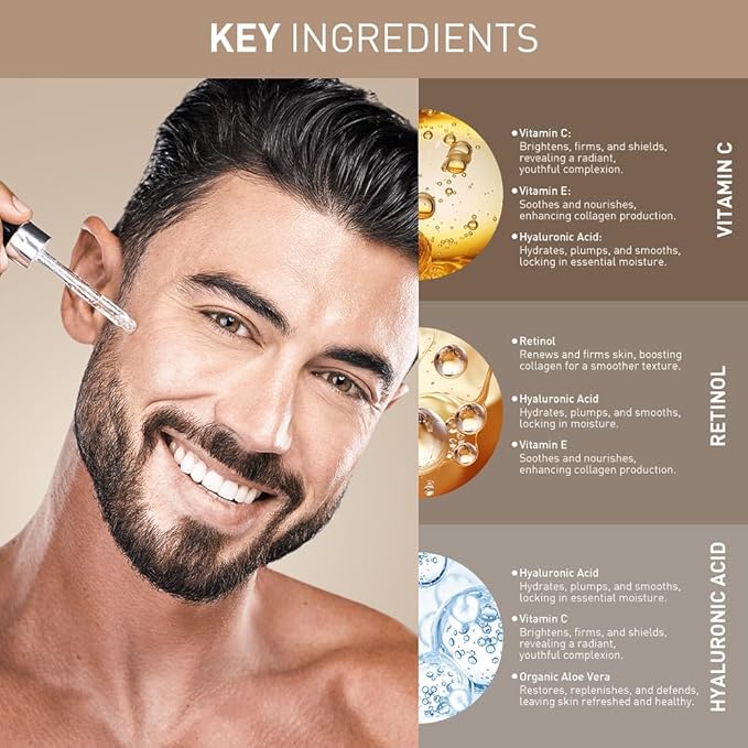 Aiwei Facial Serum Set - Includes Vitamin C, Retinol & Hyaluronic Acid - Improve Skin Texture, Glow & Hydration - Day and Night Face Serums for All Skin Types