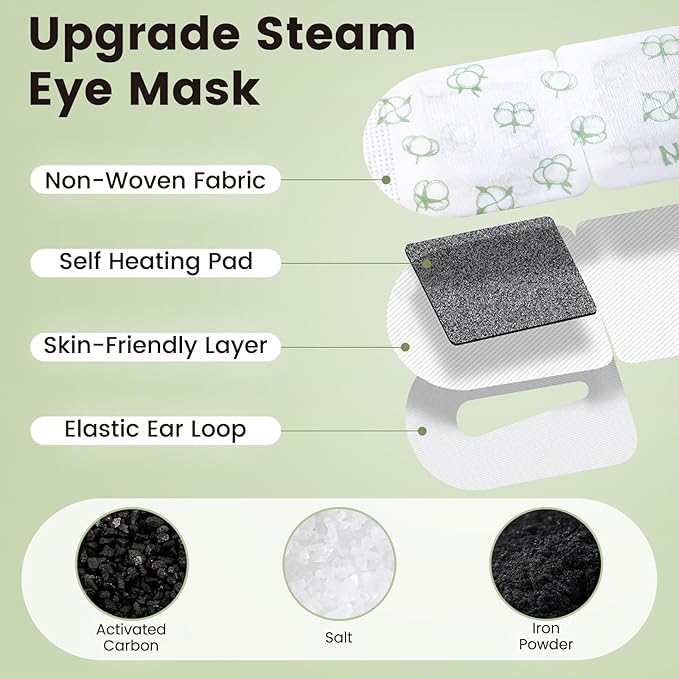 Steam Eye Mask, 5 Packs Unscented Self Heating Heated Eye Mask for Sleep, Warm Compress for Dry Eyes, Travel Essentials & Relaxation Gifts for Women Dry Stye Eye Treatment Spa (Unscented)