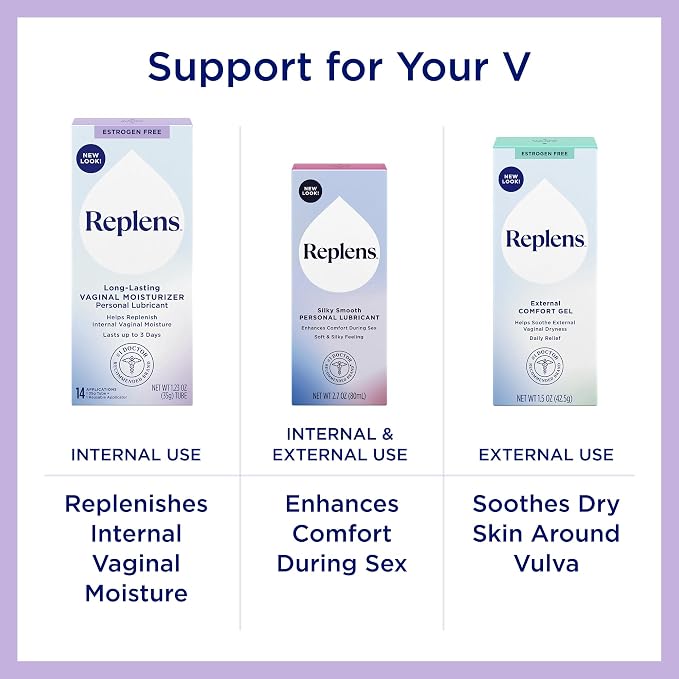 Replens Long-Lasting Vaginal Moisturizer, Relieves Vaginal Dryness for Up to 3 Days, Fragrance Free, 8 Pre-Filled Applicators