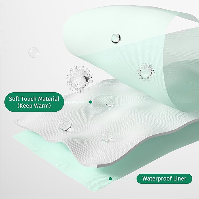 Toilet Seat Covers Disposable 30 Pack,Full Coverage Waterproof Toilet Seat Cover for Adults and Kids Potty Training,Travel Accessories for Public Restrooms