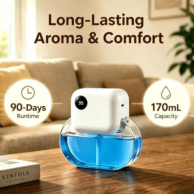 Aromatherapy Diffuser & Essential Oil Set - GloryAir 170ML Essential Oil Diffuser with 6 Adjustable Mist Levels, 90 Days Runtime, Quiet 35dB, 7-Color Lights Diffuser for Home(Ocean Citrus)
