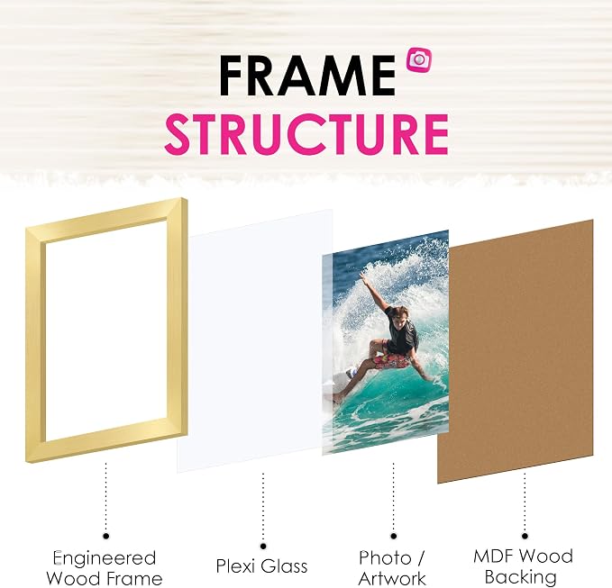 4x6 Picture Frame Set of 2, Gold Picture Frames Collage for Tabletop or Wall Display, Photo Frame 4x6 with HD Plexiglass