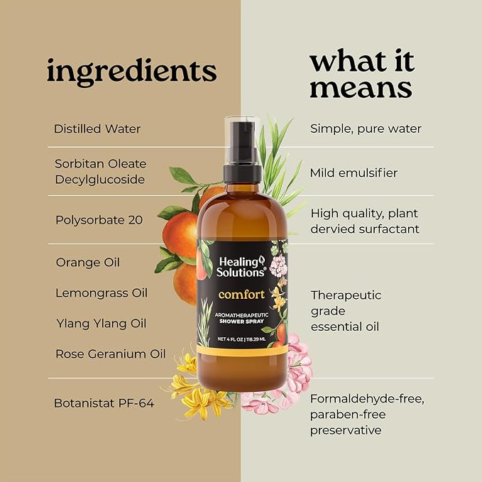 Healing Solutions Aromatherapy Shower Spray, Comfort Blend, 4oz, Made in the USA, At Home Spa Experience, Promotes Emotional Calm (4oz, Comfort)
