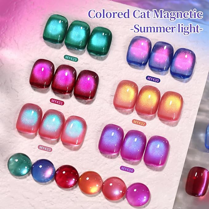 Born Pretty Jelly Glass Navy Blue Cat Magnetic Eye Gel Polish,2026 Spring Summer Fruit Navy Blue Holographic Glitter Shimmer Sheer Magnetic Gel Polish Salon DIY at Home
