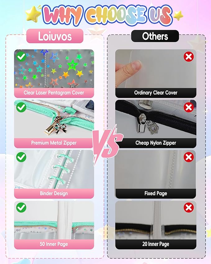 4 Pocket Card Binder with 20 Stickers, A5 Kpop Photocard Binder for 400 Cards, Trading Card Binder, Card Collection Binder, Cute Mini Card Binder for Gifts