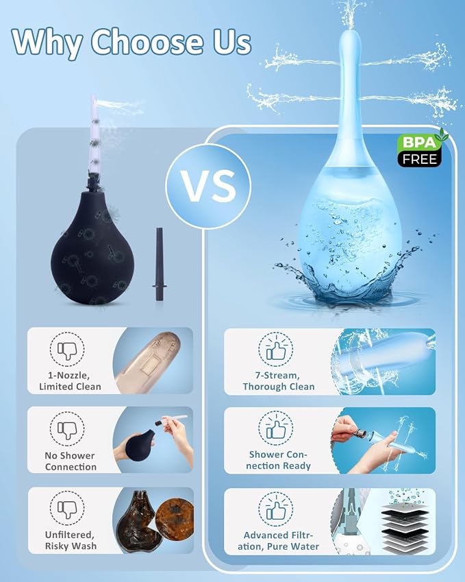 Enemas Anal Douches Anti Backflow-Enema Bulb and Anal Cleaner for Men & Women, Reusable Douche Bottle for Women – Shower-Compatible Cleaner for Men, Easy to Use & Travel Friendly,Blue